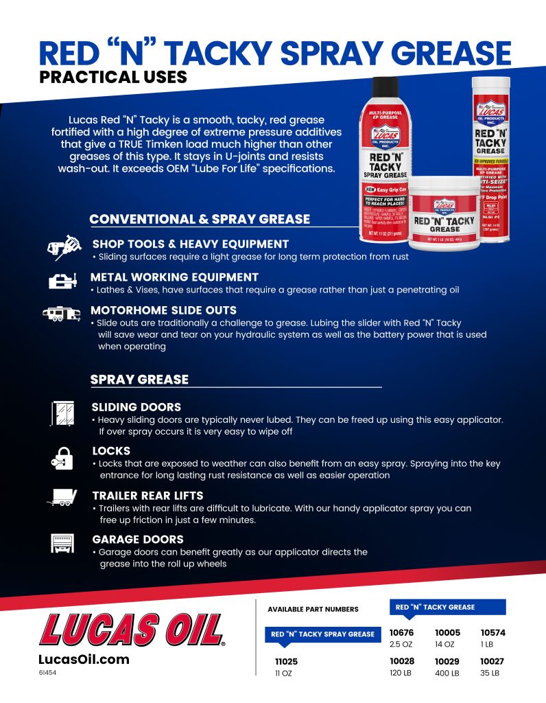 Red N Tacky Practical Use guide